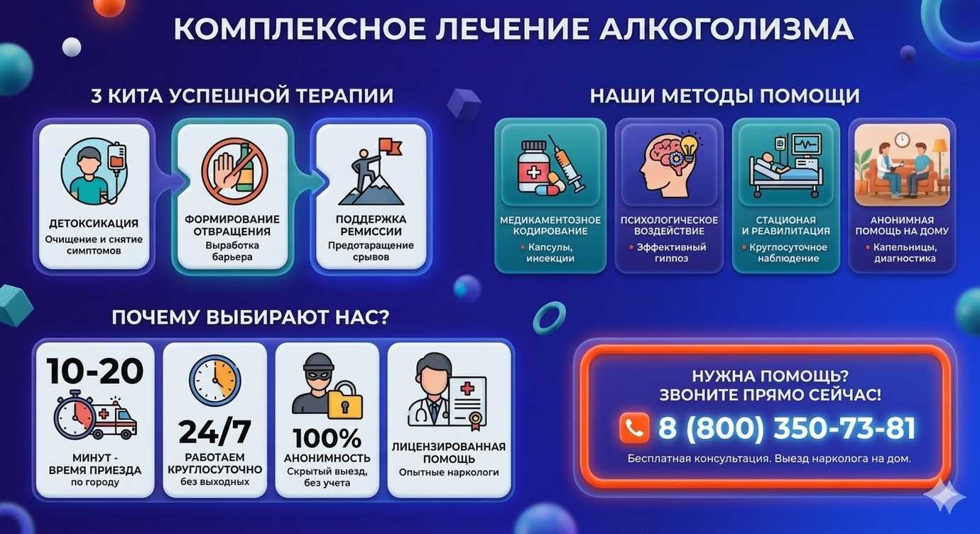 Инфографика о методах лечения алкоголизма в Каче: детоксикация, кодирование и анонимная помощь на дому от клиники Похмельная служба.
